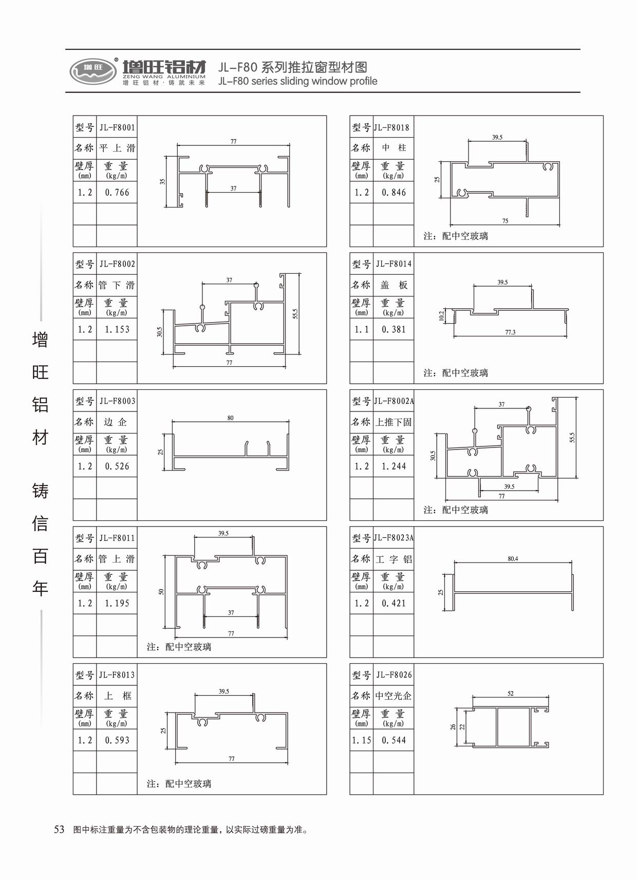 山東巨利鋁業有限公司