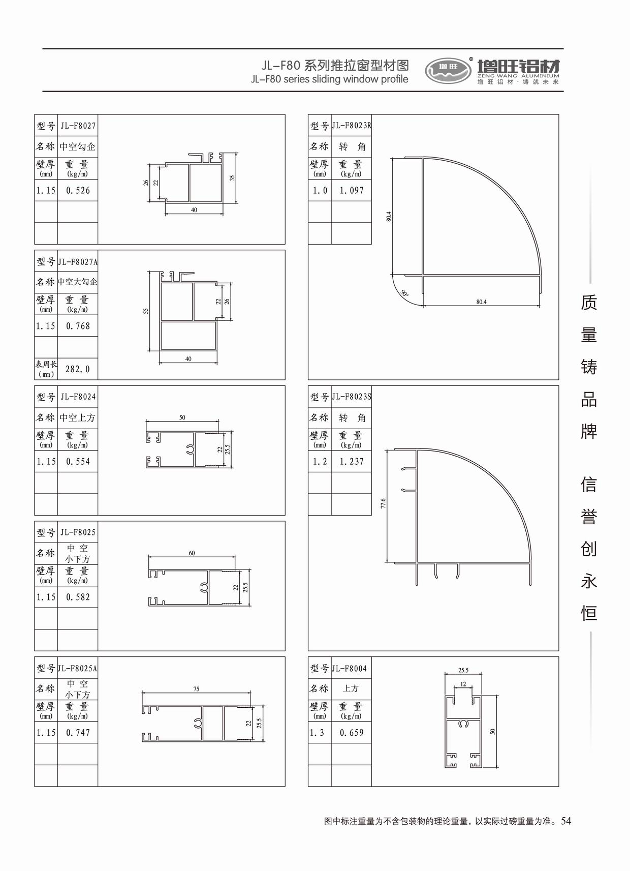 山東巨利鋁業有限公司