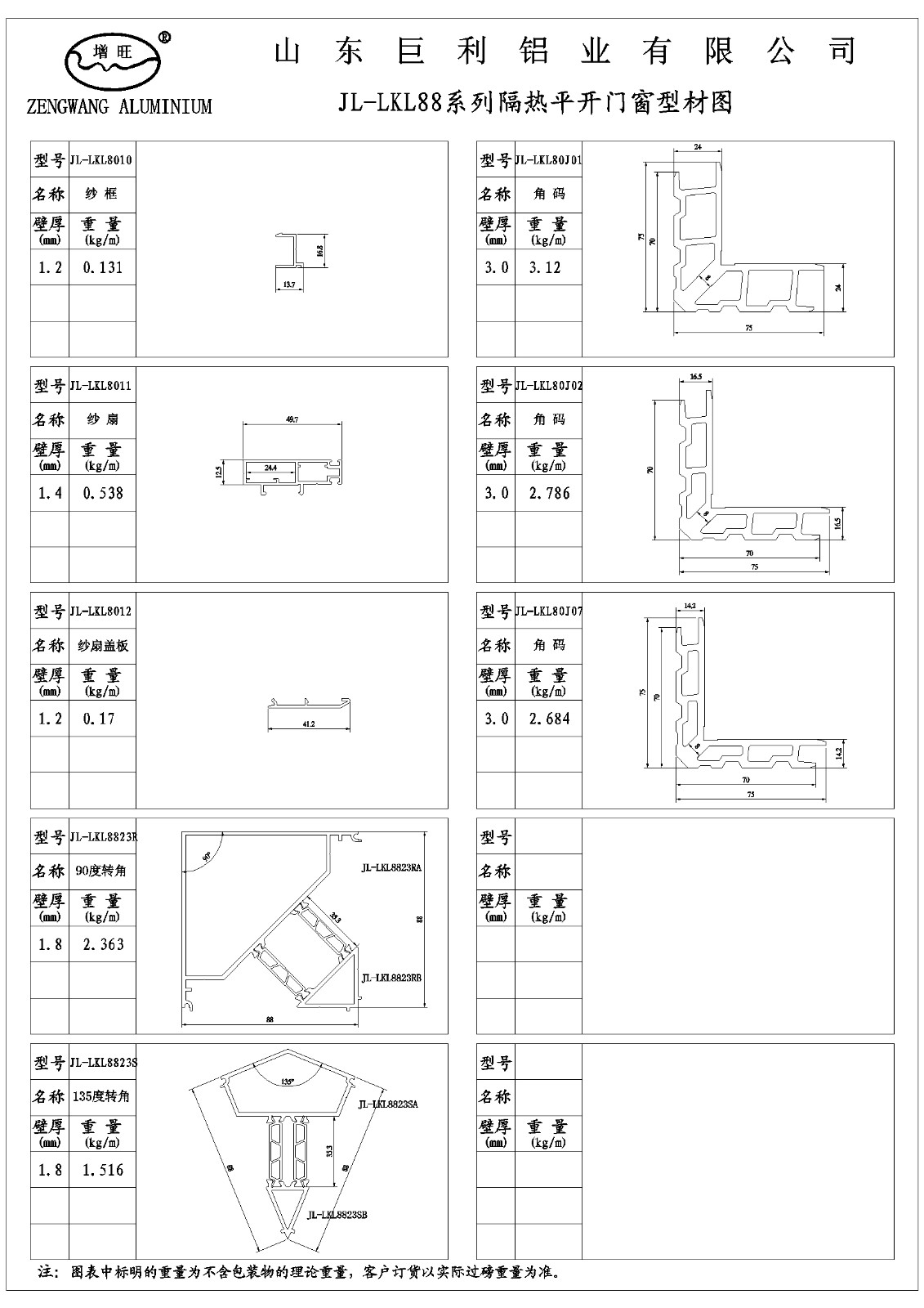山東巨利鋁業有限公司
