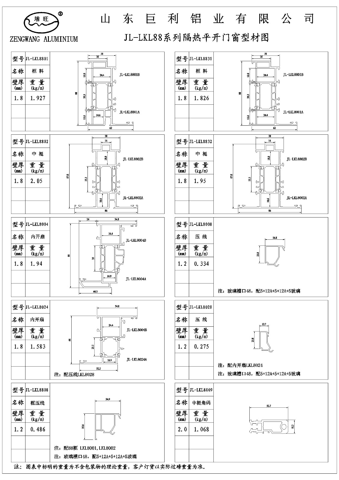 山東巨利鋁業有限公司